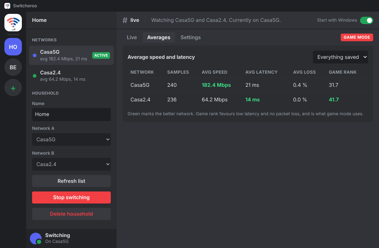 The Averages tab comparing average speed, latency, loss and game rank of two networks