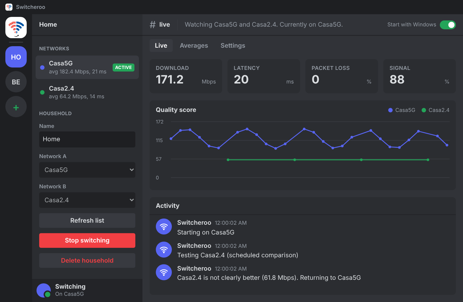 Switcheroo showing two networks, the active one marked, with speed, latency, packet loss and signal cards and a quality chart